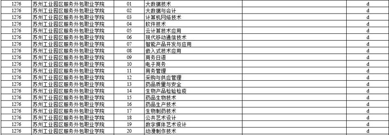 苏州软件开发：引领智慧科技新潮流