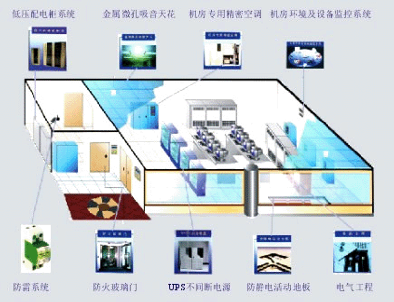 企业管理软件：为企业插上腾飞翅膀