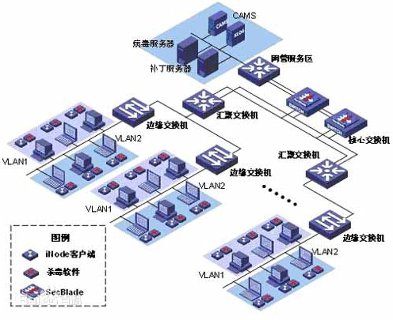 苏州小程序开发引领本地商业新浪潮