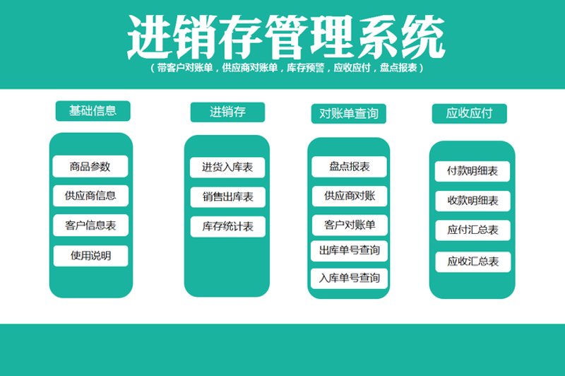 苏州小程序开发:解锁城市生活的便捷之门